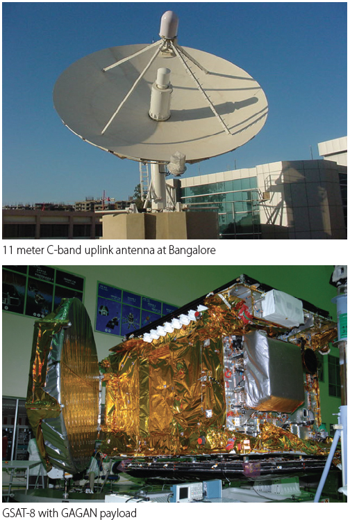 GAGAN — India’s SBAS Inside GNSS